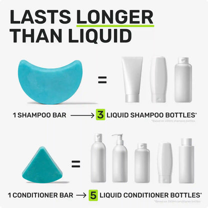 HYDRATING Shampoo Bar